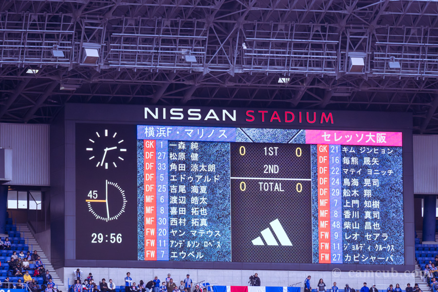 J1リーグ戦 横浜F・マリノス 対 セレッソ大阪 スコアボード